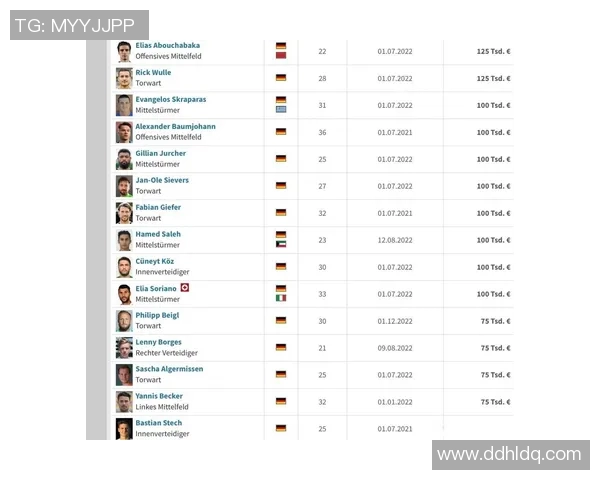 德国足球队现役球星实力排行榜分析及未来潜力球员展望 德国足球队现役球星实力排行榜分析及未来潜力球员展望