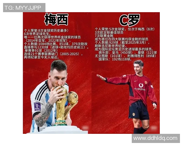 3月18日出生的世界足球球星盘点与他们的辉煌职业生涯故事