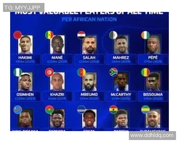 世界著名足球球星国籍盘点揭秘他们都来自哪些国家